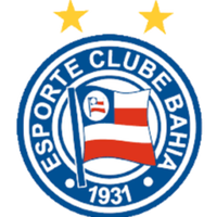 Bahia U19