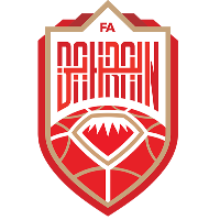 Bahrain U20
