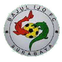 Bajul Ijo Surabaya