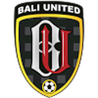 Bali United U20