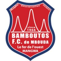 Bamboutos de