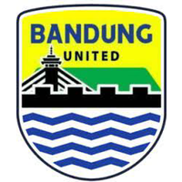 Bandung United