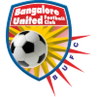 Bangalore United FC