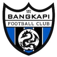 Bangkapi