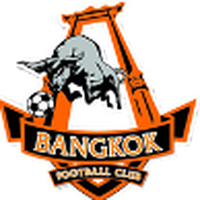 Bangkok FC U19
