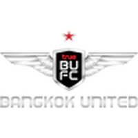 Bangkok United U21