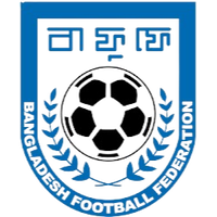 Bangladesh U20 (W)