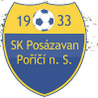 Banik Kralovske Porici