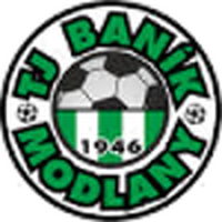 Banik Modlany
