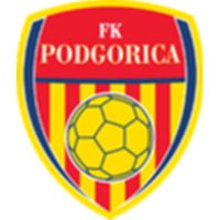 Baodugreeka U19