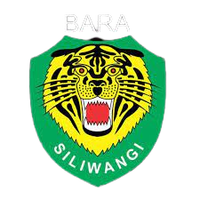 Bara Siliwangi