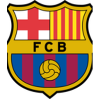 Barcelona U17