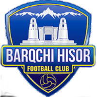 Barkchi Hisor