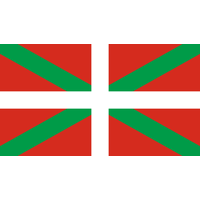 Basque Country