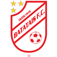 Batatais FC Youth
