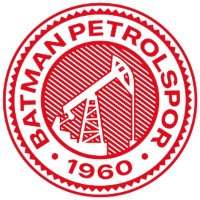 Batman Petrolspor