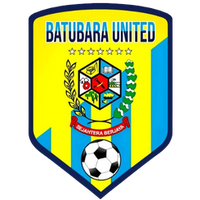 Batubara United