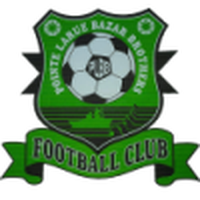 Bazar Brothers FC