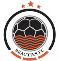 Beauties FC (W)