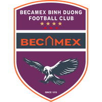 Becamex Binh Duong U19