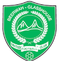 Beerwah Glasshouse United