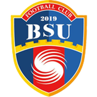 Beijing BSU(2004-2023)