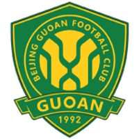 Beijing Guoan U17