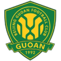 Beijing Guoan (W)