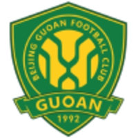Beijing Guoan