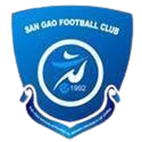 Beijing No.3 High School U15
