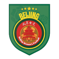 Beijing (W)