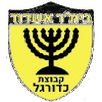 Beitar Ashdod