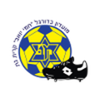 Beitar Ironi Kiryat Gat