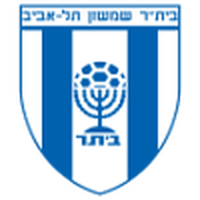 Beitar Tel Aviv Bat Yam U19