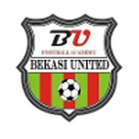 Bekasi United