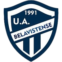 Belavistense U20