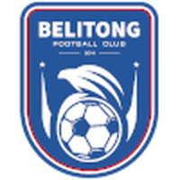 Belitong FC