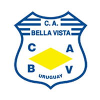 Bella Vista U19