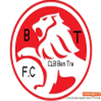 Ben Tre U21