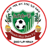Bench Maji Buna FC