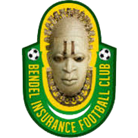 Bendel Insurance