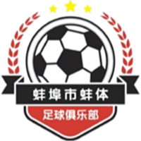 Bengbu Bengti U15