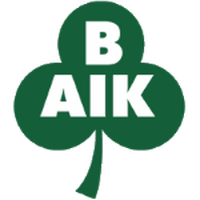 Bergnasets AIK'