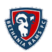Bethania Rams SC