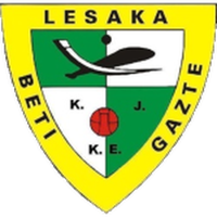 Beti Gazte