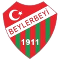 Beylerbeyi (W)