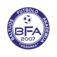 BFA Vilnius U19