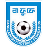 BFF Elite Football Academy