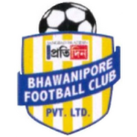 Bhawanipore