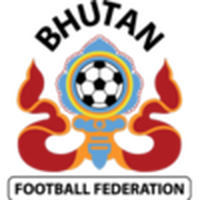 Bhutan U20